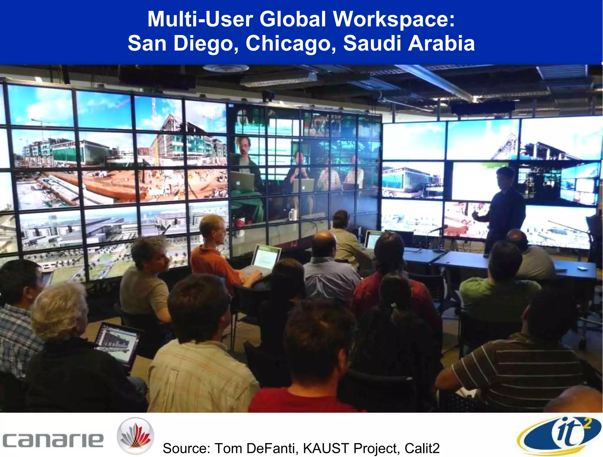 Multi-User Global Workspace: San Diego, Chicago, Saudi Arabia Source: Tom DeFanti, KAUST Project, Calit2 