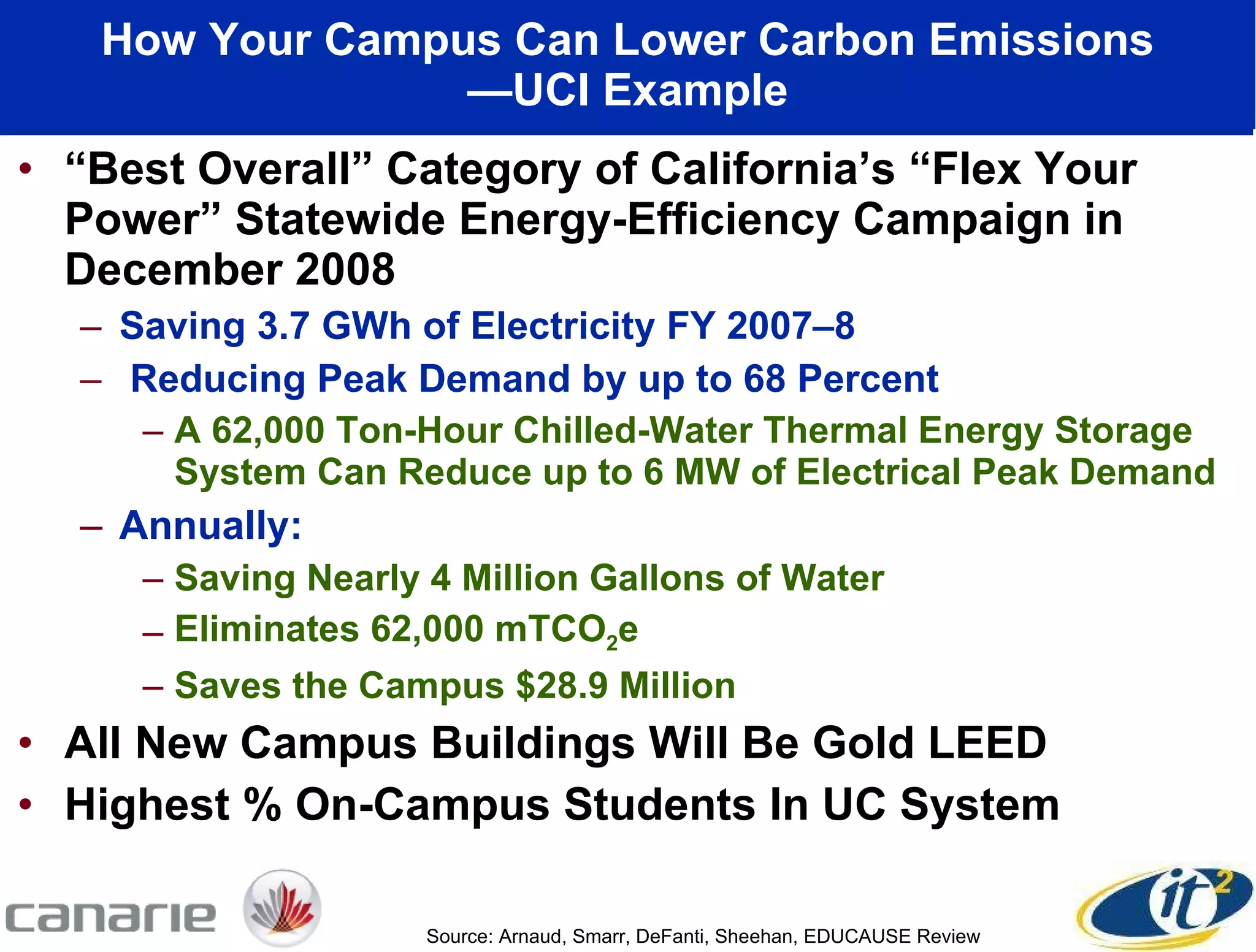 How Your Campus Can Lower Carbon Emissions —UCI Example “ Best Overall” Category of California’s “Flex Your Power” Statewide Energy-Efficiency Campaign in December 2008 Saving 3.7 GWh of Electricity FY 2007–8 Reducing Peak Demand by up to 68 Percent  A 62,000 Ton-Hour Chilled-Water Thermal Energy Storage System Can Reduce up to 6 MW of Electrical Peak Demand Annually: Saving Nearly 4 Million Gallons of Water Eliminates 62,000 mTCO 2 e  Saves the Campus $28.9 Million All New Campus Buildings Will Be Gold LEED Highest % On-Campus Students In UC System Source: Arnaud, Smarr, DeFanti, Sheehan, EDUCAUSE Review 