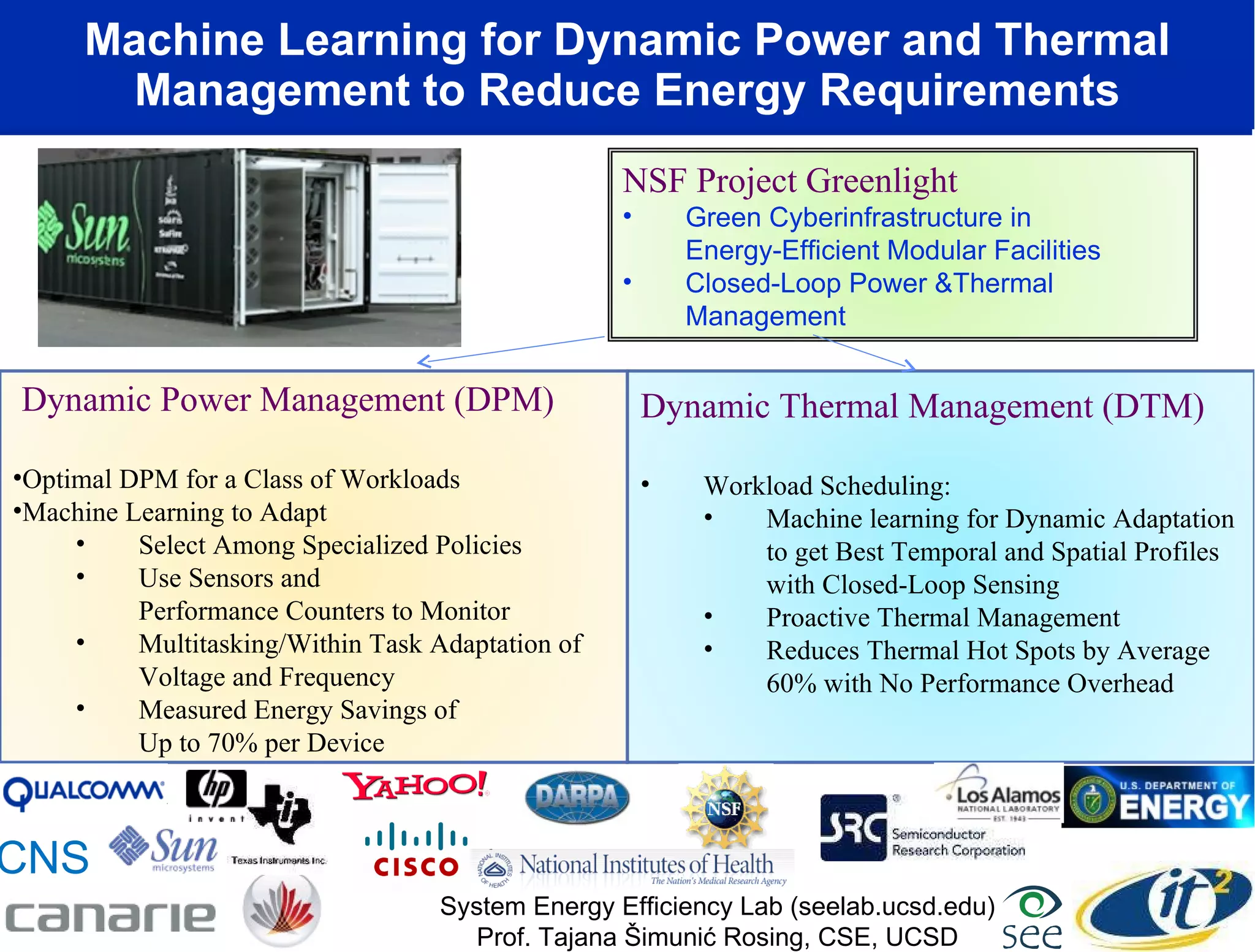 Machine Learning for Dynamic Power and Thermal Management to Reduce Energy Requirements Dynamic Thermal Management (DTM) Workload Scheduling: Machine learning for Dynamic Adaptation to get Best Temporal and Spatial Profiles with Closed-Loop Sensing Proactive Thermal Management Reduces Thermal Hot Spots by Average 60% with No Performance Overhead Dynamic Power Management (DPM) Optimal DPM for a Class of Workloads Machine Learning to Adapt Select Among Specialized Policies Use Sensors and  Performance Counters to Monitor Multitasking/Within Task Adaptation of Voltage and Frequency Measured Energy Savings of  Up to 70% per Device System Energy Efficiency Lab (seelab.ucsd.edu) Prof. Tajana Šimunić Rosing, CSE, UCSD CNS NSF Project Greenlight Green Cyberinfrastructure in  Energy-Efficient Modular Facilities  Closed-Loop Power &Thermal Management  
