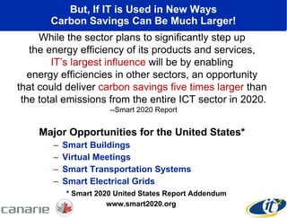 But, If IT is Used in New Ways Carbon Savings Can Be Much Larger! Major Opportunities for the United States* Smart Buildings Virtual Meetings Smart Transportation Systems Smart Electrical Grids * Smart 2020 United States Report Addendum www.smart2020.org While the sector plans to significantly step up  the energy efficiency of its products and services,  IT’s largest influence  will be by enabling  energy efficiencies in other sectors, an opportunity  that could deliver  carbon savings five times larger  than  the total emissions from the entire ICT sector in 2020. --Smart 2020 Report 