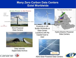 Many Zero Carbon Data Centers  Exist Worldwide Hydro-Electric Powered  Data Centers Data Islandia Digital Data Archive ASIO Solar Powered Data Centers Wind Powered  Data Centers Ecotricity in UK Builds Windmills at Data Center Locations with No Capital Cost to User 