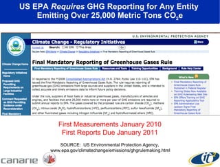 US EPA  Requires  GHG Reporting for Any Entity  Emitting Over 25,000 Metric Tons CO 2 e SOURCE:  US Environmental Protection Agency,  www.epa.gov/climatechange/emissions/ghgrulemaking.html First Measurements January 2010 First Reports Due January 2011 