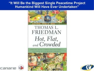 “ It Will Be the Biggest Single Peacetime Project Humankind Will Have Ever Undertaken” 