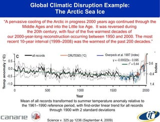 Global Climatic Disruption Example: The Arctic Sea Ice Mean of all records transformed to summer temperature anomaly relative to the 1961–1990 reference period, with first-order linear trend for all records through 1900 with 2 standard deviations “ A pervasive cooling of the Arctic in progress 2000 years ago continued through the Middle Ages and into the Little Ice Age.  It was reversed during  the 20th century, with four of the five warmest decades of  our 2000-year-long reconstruction occurring between 1950 and 2000. The most recent 10-year interval (1999–2008) was the warmest of the past 200 decades.” Science v. 325 pp 1236 (September 4, 2009) 