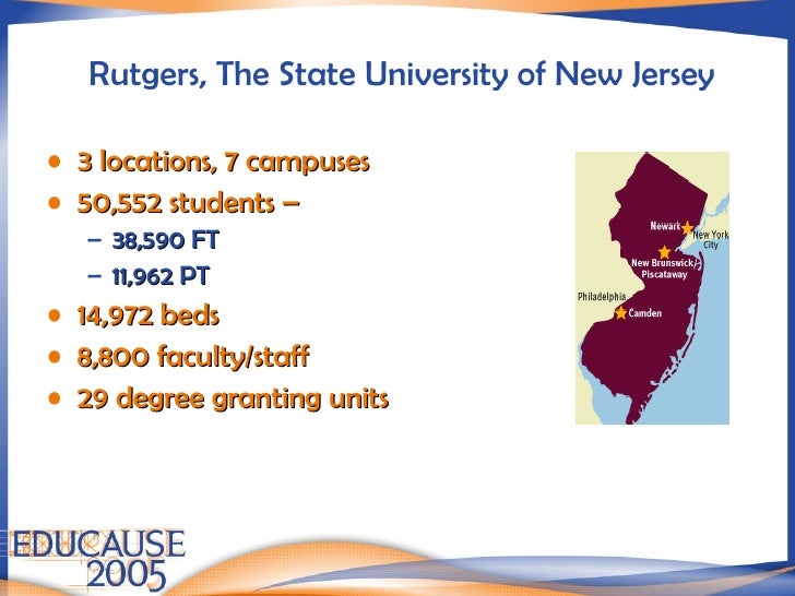 Educause Transformation Of Help Desk Services At Rutgers