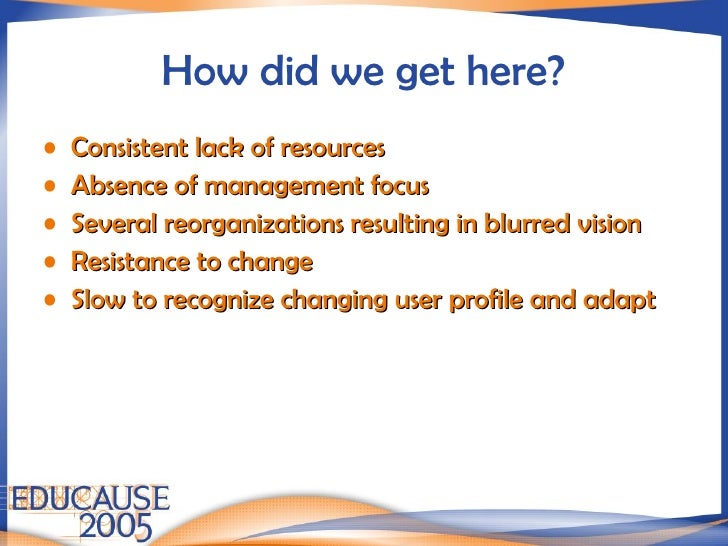 Educause Transformation Of Help Desk Services At Rutgers