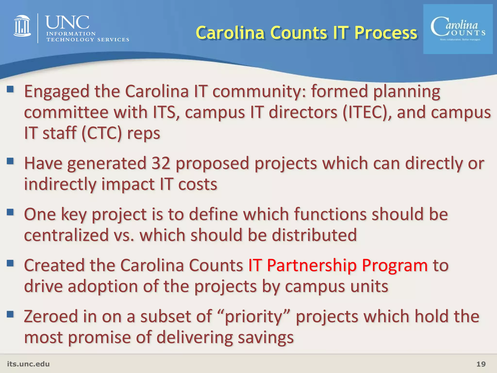 its.unc.edu 19
Carolina Counts IT Process
Engaged the Carolina IT community: formed planning 
committee with ITS, campus IT directors (ITEC), and campus 
IT staff (CTC) reps
Have generated 32 proposed projects which can directly or 
indirectly impact IT costs
One key project is to define which functions should be 
centralized vs. which should be distributed
Created the Carolina Counts IT Partnership Program to 
drive adoption of the projects by campus units
Zeroed in on a subset of “priority” projects which hold the 
most promise of delivering savings
 