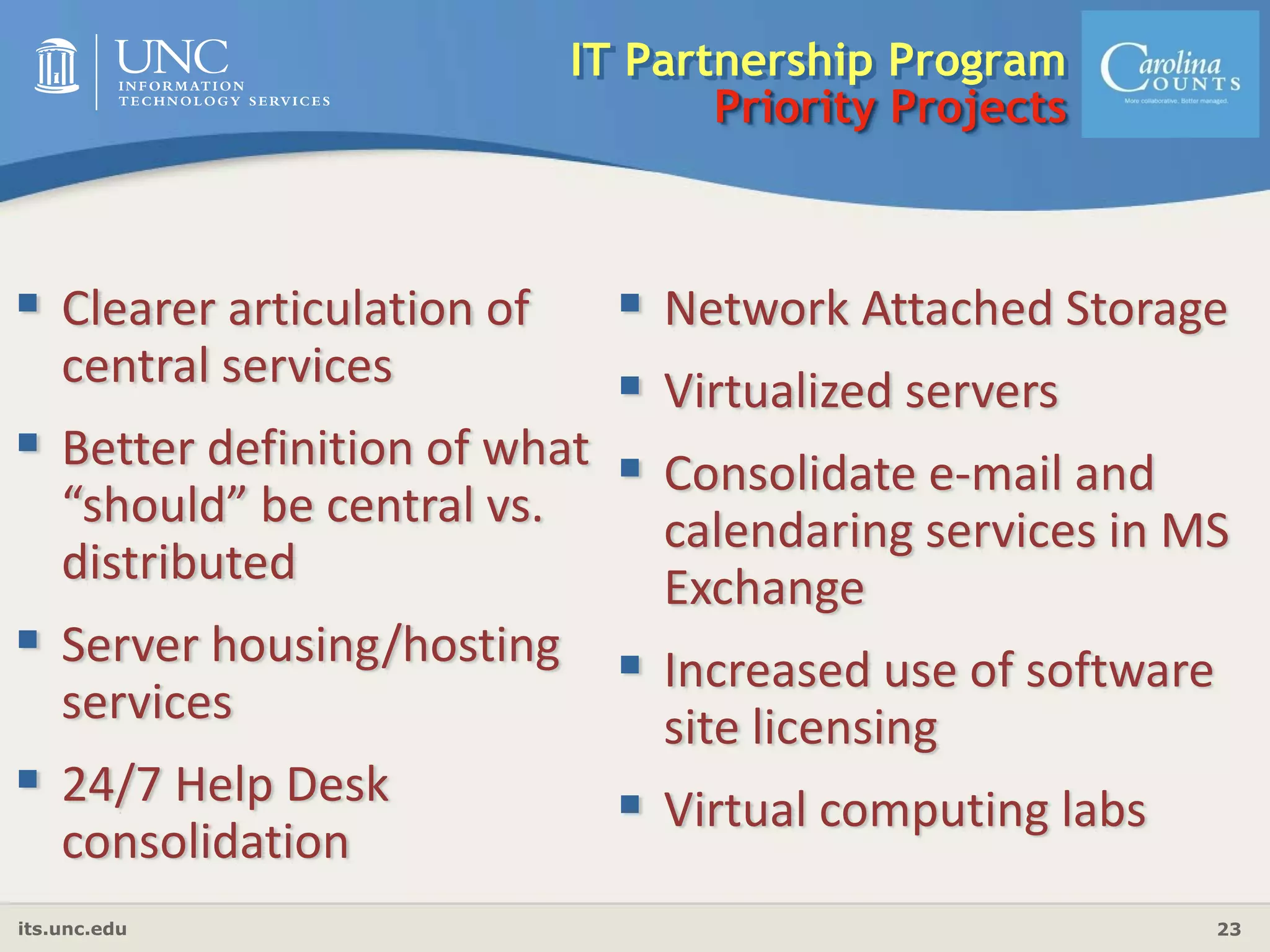 its.unc.edu 23
IT Partnership Program
Priority Projects
Clearer articulation of 
central services
Better definition of what 
“should” be central vs. 
distributed
Server housing/hosting 
services
24/7 Help Desk 
consolidation
Network Attached Storage
Virtualized servers
Consolidate e‐mail and 
calendaring services in MS 
Exchange
Increased use of software 
site licensing
Virtual computing labs
 