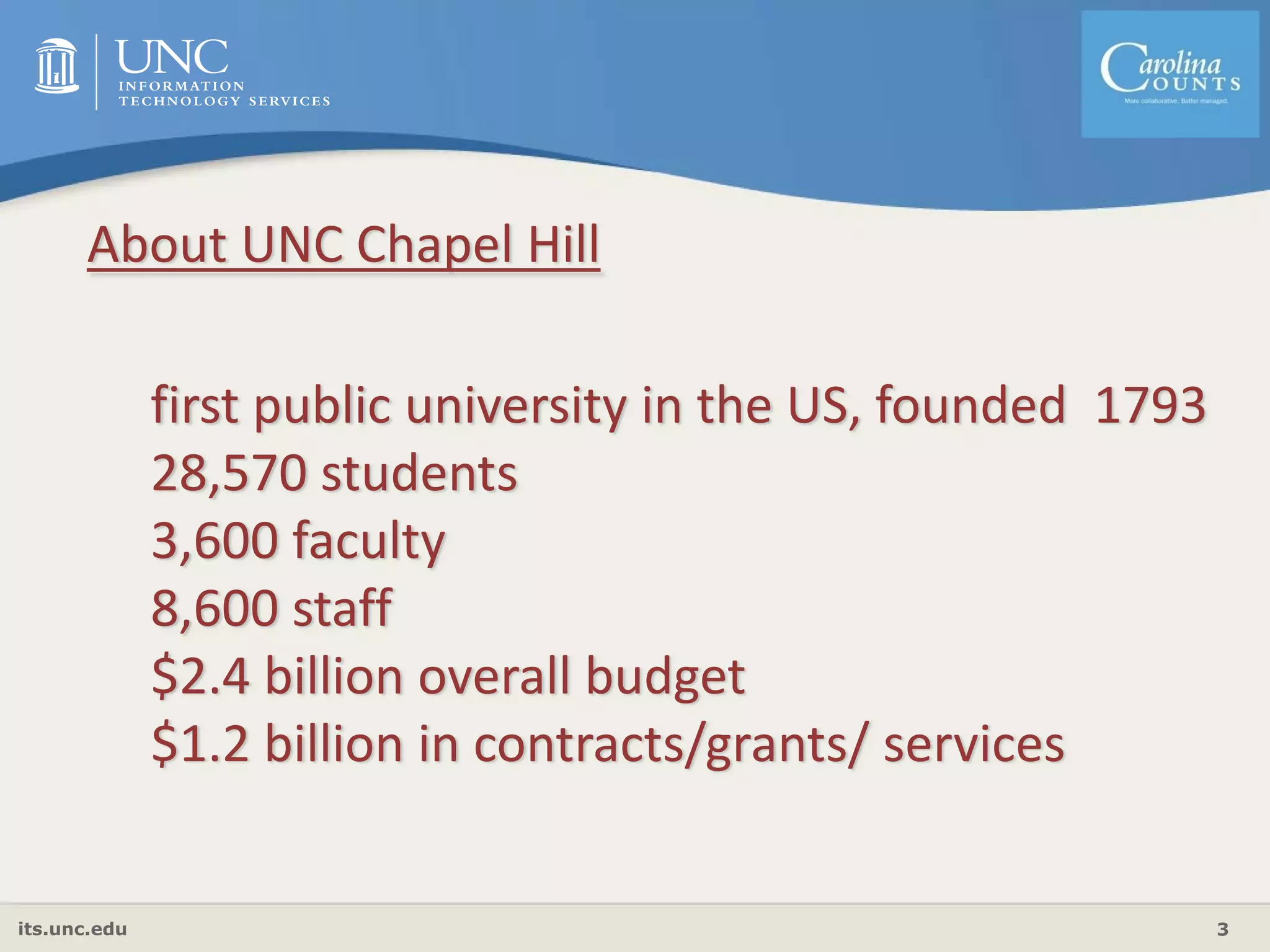 its.unc.edu 3
About UNC Chapel Hill
first public university in the US, founded  1793
28,570 students
3,600 faculty
8,600 staff 
$2.4 billion overall budget
$1.2 billion in contracts/grants/ services
 