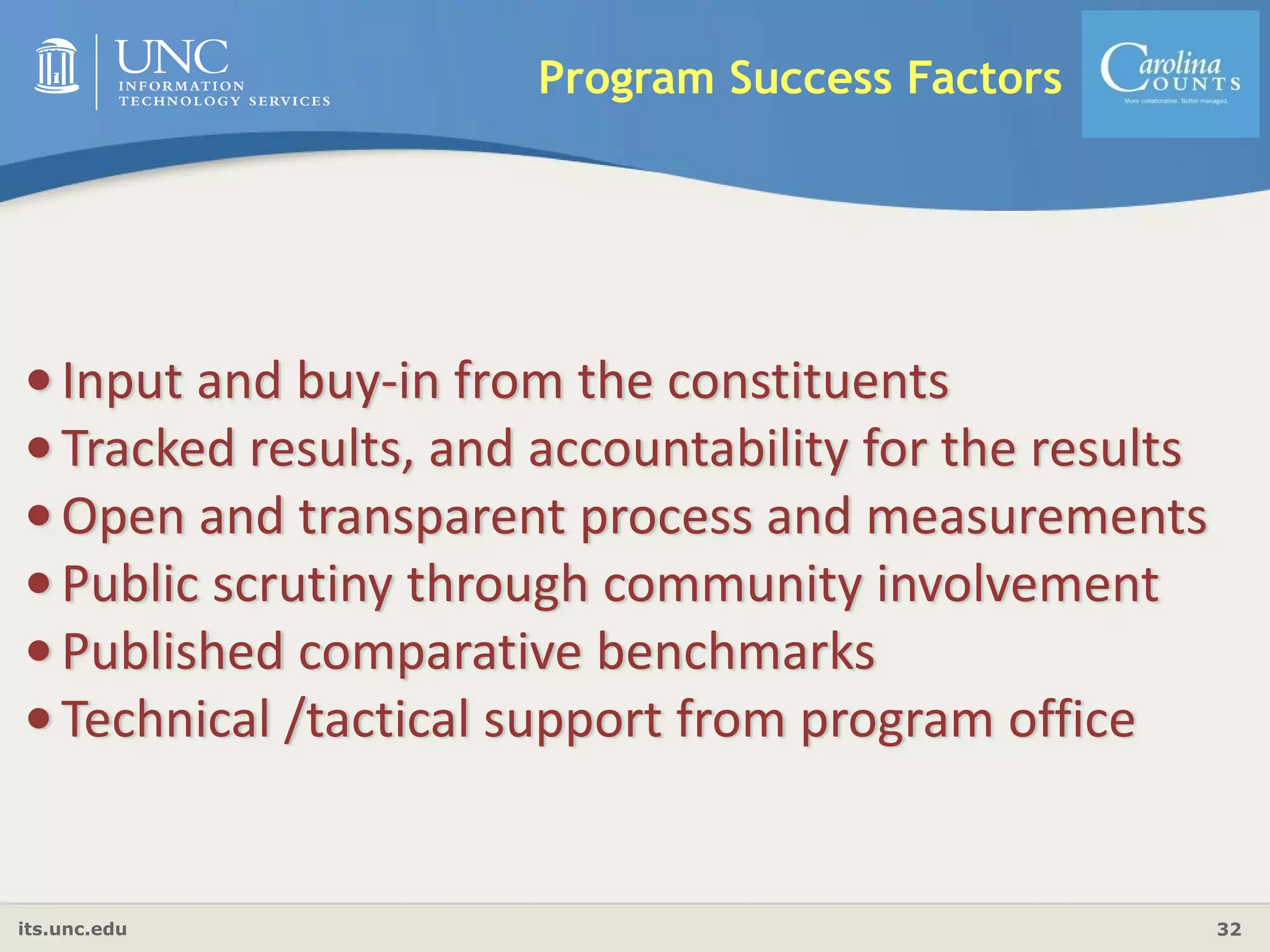 its.unc.edu 32
•Input and buy‐in from the constituents
•Tracked results, and accountability for the results
•Open and transparent process and measurements
•Public scrutiny through community involvement
•Published comparative benchmarks
•Technical /tactical support from program office
Program Success Factors
 