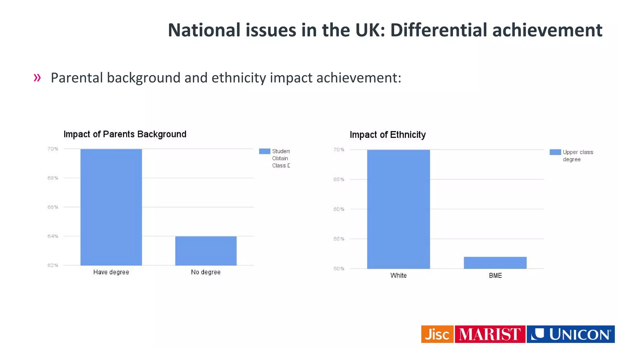 National issues in the UK: Differential achievement
» Parental background and ethnicity impact achievement:
 