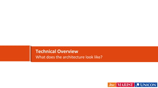 Technical Overview
What does the architecture look like?
 