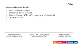 Q&A
2/03/2016 The case for Learning Analytics
Interested in more detail?
» Data quality challenges
» Predictive model research
» Data collection, UDD, xAPI recipes, use of standards
» Spark, ETL flows
» ?
Michael Webb
michael.webb@jisc.ac.uk
Eitel J.M. Lauría, PhD
eitel.lauria@marist.edu
Kate Valenti
kvalenti@unicon.net
 