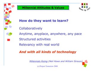 Millennial Attitudes & Values Millennials Rising  (Neil Howe and William Strauss) How do they want to learn? Collaboratively  Anytime, anyplace, anywhere, any pace Structured activities Relevancy with real world And with all kinds of technology  