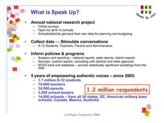 Annual national research project Online surveys Open for all K-12 schools Schools/districts get back their own data for planning and budgeting Collect data  ↔ Stimulate conversations K-12 Students, Teachers, Parents and Administrators Inform policies & programs Analysis and reporting – national reports, state reports, district reports  Services: custom reports, consulting with districts and state agencies NCES back end database – provide statistically significant samplings from the data 5 years of empowering authentic voices – since 2003:   1.1 million K-12 students 74,000 teachers 34,000 parents 3,200 school leaders 14,000 schools – from all 50 states, DC, American military base schools, Canada, Mexico, Australia What is Speak Up? 1.2 million respondents 