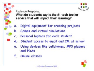 Digital equipment for creating projects Games and virtual simulations Personal laptops for each student Student access to email and IM at school Using devices like cellphones, MP3 players and PDAs Online classes Audience Response:  What do students say is the #1 tech tool or service that will impact their learning?  