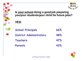 YES!  School Principals 66% District Administrators 48% Teachers 47% Parents 43% Is  your school  doing a good job preparing  you/your students/your child for future jobs? 