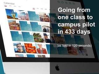 pr publications
Going from
one class to
campus pilot
in 433 days
(as told in 120 seconds)
 