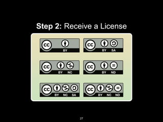 Step 2: Receive a License27