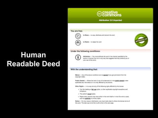 Human Readable Deed
