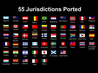55 Jurisdictions Ported