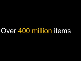Over400 millionitems