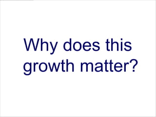 Why does this growth matter?