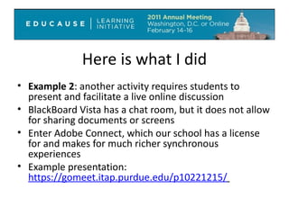 Here is what I did Example 2 : another activity requires students to present and facilitate a live online discussion BlackBoard Vista has a chat room, but it does not allow for sharing documents or screens  Enter Adobe Connect, which our school has a license for and makes for much richer synchronous experiences Example presentation:  https://gomeet.itap.purdue.edu/p10221215/   