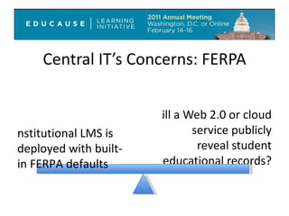 Central IT’s Concerns: FERPA Will a Web 2.0 or cloud service publicly reveal student educational records? Institutional LMS is deployed with built-in FERPA defaults 