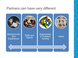 Partners can have very different
Backgrounds
and
Experience
Skills and
Talents
Approaches
to Problem
Solving
Views
 