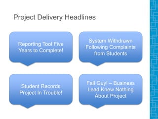 Project Delivery Headlines
Reporting Tool Five
Years to Complete!
System Withdrawn
Following Complaints
from Students
Student Records
Project In Trouble!
Fall Guy! – Business
Lead Knew Nothing
About Project
 