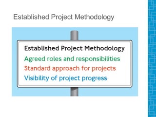 Established Project Methodology
 