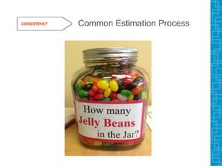 Common Estimation Process
 