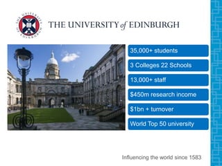 35,000+ students
3 Colleges 22 Schools
13,000+ staff
$450m research income
$1bn + turnover
World Top 50 university
Influencing the world since 1583
 