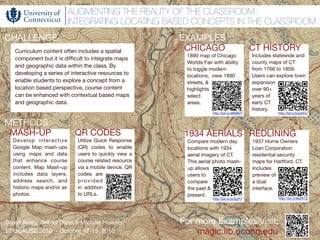 AUGMENTING THE REALITY OF THE CLASSROOM:
                             INTEGRATING LOCATING BASED CONCEPTS IN THE CLASSROOM
CHALLENGE                                                EXAMPLES
   Curriculum content often includes a spatial            CHICAGO                            CT HISTORY
                                                          1890 map of Chicago                Includes statewide and
   component but it is difﬁcult to integrate maps
                                                          Worlds Fair with ability           county maps of CT
   and geographic data within the class. By
                                                          to toggle modern                   from 1766 to 1859.
   developing a series of interactive resources to        locations, view 1890               Users can explore town
   enable students to explore a concept from a            streets, &                         expansion
   location based perspective, course content             highlights                         over 90+
   can be enhanced with contextual based maps             select                             years of
   and geographic data.                                   areas.                             early CT
                                                                                             history.
                                                                      http://bit.ly/d8NBVT              http://bit.ly/bzdAhU


METHODS
 MASH-UP                      QR CODES                    1934 AERIALS REDLINING
  Develop interactive          Utilize Quick Response     Compare modern day                 1937 Home Owners
  Google Map mash-ups          (QR) codes to enable       locations with 1934                Loan Corporation
  using maps and data          users to quickly view a    aerial imagery of CT.              residential security
  that enhance course          course related resource    This aerial photo mash-            maps for Hartford, CT.
  content. Map Mash-up         via a mobile device. QR    up allows                          Includes
  includes data layers,        codes are                  users to                           preview of
  address search, and          provided                   compare                            a dual
  historic maps and/or air     in addition                the past &                         interface.
  photos.                      to URLs.                   present.
                                                                      http://bit.ly/dySgYJ              http://bit.ly/96ZK7g




David Avery, Jeffrey Dunn & Michael Howser               For more Examples Visit:
EDUCAUSE 2010 - October 12-15, 2010                          magic.lib.uconn.edu
 