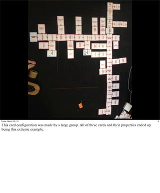 Friday, March 29, 13                                                                                  9

This card configuration was made by a large group. All of these cards and their properties ended up
being this extreme example.
 