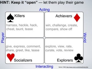 HINT: Keep it “open” — let them play their game
                                  Acting
               Killers                      Achievers

         harrass, heckle, hack,      win, challenge, create,
         cheat, taunt, tease         compare, show off
Player




                                                                                       World
         give, express, comment,     explore, view, rate,
         share, greet, like, tease   curate, vote, review


              Socializers                    Explorers
                              Interacting     Bartle (1996) http://www.mud.co.uk/richard/hcds.htm
 
