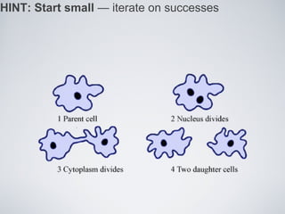 HINT: Start small — iterate on successes
 