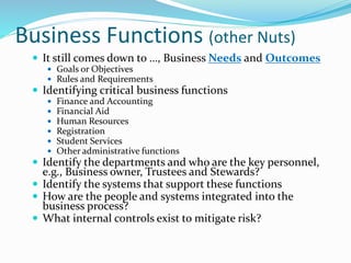Business Functions (other Nuts)
 It still comes down to …, Business Needs and Outcomes
 Goals or Objectives
 Rules and Requirements
 Identifying critical business functions
 Finance and Accounting
 Financial Aid
 Human Resources
 Registration
 Student Services
 Other administrative functions
 Identify the departments and who are the key personnel,
e.g., Business owner, Trustees and Stewards?
 Identify the systems that support these functions
 How are the people and systems integrated into the
business process?
 What internal controls exist to mitigate risk?
 
