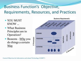Business Function’s Objective,
Requirements, Resources, and Practices
 YOU MUST
KNOW …
 What Business
Principles are in
Operation?
 Reasons -Why you
do things a certain
Way
Control Objectives for Information and related Technology (COBIT®)
 