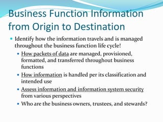 Business Function Information
from Origin to Destination
 Identify how the information travels and is managed
throughout the business function life cycle!
 How packets of data are managed, provisioned,
formatted, and transferred throughout business
functions
 How information is handled per its classification and
intended use
 Assess information and information system security
from various perspectives
 Who are the business owners, trustees, and stewards?
 