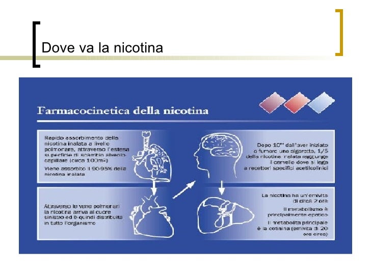 Che il marito non abbia bevuto preghiere molto forti