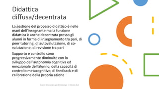 Didattica
diffusa/decentrata
La gestione del processo didattico è nelle
mani dell'insegnante ma la funzione
didattica è anche decentrata presso gli
alunni in forma di insegnamento tra pari, di
peer tutoring, di autovalutazione, di co-
valutazione, di revisione tra pari
Supporto e controllo sono
progressivamente diminuite con lo
sviluppo dell'autonomia cognitiva ed
emozionale dell’alunno, della capacità di
controllo metacognitivo, di feedback e di
calibrazione della propria azione
Gianni Marconato per Bimbisvegi - V Circolo Asti
 