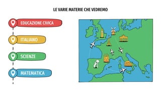LE VARIE MATERIE CHE VEDREMO
EDUCAZIONE CIVICA
ITALIANO
SCIENZE
MATEMATICA
 
