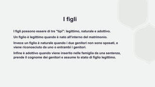 I figli
I figli possono essere di tre "tipi": legittimo, naturale e adottivo.
Un figlio è legittimo quando è nato all'interno del matrimonio.
Invece un figlio è naturale quando i due genitori non sono sposati, e
viene riconosciuto da uno o entrambi i genitori.
Infine è adottivo quando viene inserito nelle famiglia da una sentenza,
prende il cognome dei genitori e assume lo stato di figlio legittimo.
 