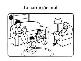 La narración oral
 