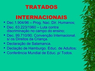 TRATADOS
INTERNACIONAIS








Dec.1.904/96 – Prog. Nac. Dir. Humanos;
Dec. 63.223/1960 – Luta contra
discriminação no campo do ensino;
Dec. 99.710/90. Convenção Internacional.
s/ os Direitos da Criança.
Declaração de Salamanca.
Declação de Hamburgo. Educ. de Adultos;
Conferência Mundial de Educ. p/ Todos.

 