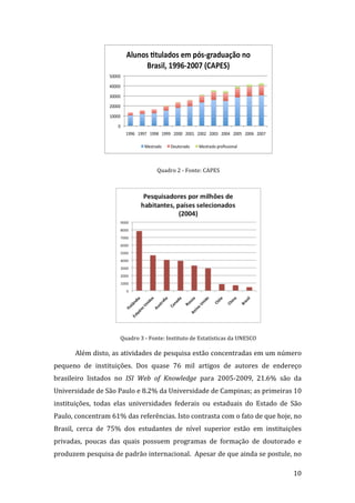  

                                     Quadro 2 ‐ Fonte: CAPES 
        




                                                                                 

                       Quadro 3 ‐ Fonte: Instituto de Estatísticas da UNESCO 

       Além disto, as atividades de pesquisa estão concentradas em um número 
pequeno  de  instituições.  Dos  quase  76  mil  artigos  de  autores  de  endereço 
brasileiro  listados  no  ISI  Web  of  Knowledge  para  2005‐2009,  21.6%  são  da 
Universidade de São Paulo e 8.2% da Universidade de Campinas; as primeiras 10 
instituições,  todas  elas  universidades  federais  ou  estaduais  do  Estado  de  São 
Paulo, concentram 61% das referências. Isto contrasta com o fato de que hoje, no 
Brasil,  cerca  de  75%  dos  estudantes  de  nível  superior  estão  em  instituições 
privadas,  poucas  das  quais  possuem  programas  de  formação  de  doutorado  e 
produzem pesquisa de padrão internacional.  Apesar de que ainda se postule, no 
        
                                                                                        10 
 