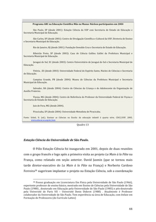 Programa ABC na Educação Científica Mão na Massa: Núcleos participantes em 2004 

         São  Paulo,  SP  (desde  2001):  Estação  Ciência  da  USP  com  Secretaria  de  Estado  de  Educação  e 
Secretaria Municipal de Educação. 

         São Carlos, SP (desde 2001): Centro de Divulgação Científica e Cultural da USP, Diretoria de Ensino 
e Secretaria Municipal de Educação.  

          Rio de Janeiro, RJ (desde 2001): Fundação Oswaldo Cruz e Secretaria de Estado de Educação. 

         Ribeirão  Preto,  SP  (desde  2003):  Casa  de  Ciência  Galileu  Galilei  da  Prefeitura  Municipal  e 
Secretaria Municipal de Educação. 

        Jaraguá do Sul, SC (desde 2003): Centro Universitário de Jaraguá do Sul e Secretaria Municipal de 
Educação. 

        Vitória , ES (desde 2003): Universidade Federal do Espírito Santo, Núcleo de Ciências e Secretaria 
de Educação. 

        Campina  Grande,  PB  (desde  2004):  Museu  de  Ciências  da  Prefeitura  Municipal  e  Secretaria 
Municipal de Educação. 

          Salvador,  BA  (desde  2004):  Centro  de  Ciências  da  Criança  e  do  Adolescente  da  Organização  de 
Auxílio Fraterno. 

         Viçosa, MG (desde 2004): Centro de Referência do Professor da Universidade Federal de Viçosa e 
Secretaria de Estado de Educação. 

          Juiz de Fora, MG (desde 2004). 

          Piracicaba, SP (desde 2004): Universidade Metodista de Piracicaba.  

Fonte:  Schiel,  D.  (ed.).  Ensinar  as  Ciências  na  Escola:  da  educação  infantil  à  quarta  série,  CDCC/USP,  2005, 
        www.educar.sc.usp.br/mm  

                                                                     Quadro 13 

           

Estação Ciência da Universidade de São Paulo. 

          O Pólo Estação Ciência foi inaugurado em 2001, depois de duas reuniões 
com o grupo francês e logo após a primeira visita ao projeto La Main à la Pâte na 
França,  como  relatado  em  seção  anterior.  David  Jasmin  (que  se  tornou  mais 
tarde  diretor‐executivo  do  La  Main  à  la  Pâte  na  França)  e  Norberto  Cardoso 
Ferreira28 sugeriram implantar o projeto na Estação Ciência, sob a coordenação 

                                                                  
        28  Possui  graduação  em  Licenciatura  Em  Física  pela  Universidade  de  São  Paulo  (1966), 

experiente professor de ensino básico, mestrado em Ensino de Ciências pela Universidade de São 
Paulo (1980) , doutorado em Educação pela Universidade de São Paulo (1985) e pós‐doutorado 
pela  Université  de  Paris  VII  –  Université  Denis  Diderot  (1988)  .  Atualmente  é  Professor 
colaborador da Universidade de São Paulo. Tem experiência na área de Educação, com ênfase em 
Formação de Professores (do Currículo Lattes) 


           
                                                                                                                        44 
 