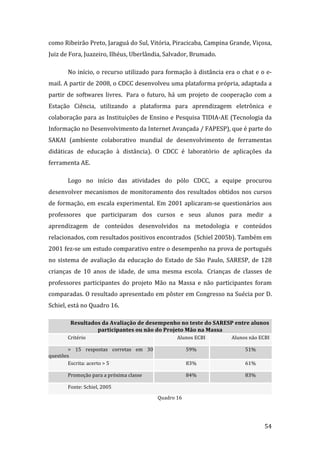como Ribeirão Preto, Jaraguá do Sul, Vitória, Piracicaba, Campina Grande, Viçosa, 
Juiz de Fora, Juazeiro, Ilhéus, Uberlândia, Salvador, Brumado. 

       No início, o recurso utilizado para formação à distância era o chat e o e‐
mail. A partir de 2008, o CDCC desenvolveu uma plataforma própria, adaptada a 
partir  de  softwares  livres.   Para  o  futuro,  há  um  projeto  de  cooperação  com  a 
Estação  Ciência,  utilizando  a  plataforma  para  aprendizagem  eletrônica  e 
colaboração para as Instituições de Ensino e Pesquisa TIDIA‐AE (Tecnologia da 
Informação no Desenvolvimento da Internet Avançada / FAPESP), que é parte do 
SAKAI  (ambiente  colaborativo  mundial  de  desenvolvimento  de  ferramentas 
didáticas  de  educação  à  distância).  O  CDCC  é  laboratório  de  aplicações  da 
ferramenta AE.  

       Logo  no  início  das  atividades  do  pólo  CDCC,  a  equipe  procurou 
desenvolver  mecanismos  de  monitoramento  dos  resultados  obtidos  nos  cursos 
de  formação,  em  escala  experimental.  Em  2001  aplicaram‐se  questionários  aos 
professores  que  participaram  dos  cursos  e  seus  alunos  para  medir  a 
aprendizagem  de  conteúdos  desenvolvidos  na  metodologia  e  conteúdos 
relacionados, com resultados positivos encontrados  (Schiel 2005b). Também em 
2001 fez‐se um estudo comparativo entre o desempenho na prova de português 
no  sistema  de  avaliação  da  educação  do  Estado  de  São  Paulo,  SARESP,  de  128 
crianças  de  10  anos  de  idade,  de  uma  mesma  escola.   Crianças  de  classes  de 
professores  participantes  do  projeto  Mão  na  Massa  e  não  participantes  foram 
comparadas. O resultado apresentado em pôster em Congresso na Suécia por D. 
Schiel, está no Quadro 16. 

           Resultados da Avaliação de desempenho no teste do SARESP entre alunos 
                    participantes ou não do Projeto Mão na Massa  
       Critério                                      Alunos ECBI          Alunos não ECBI 

        >  15  respostas  corretas  em  30                 59%                 51% 
questões 
        Escrita: acerto > 5                                83%                 61% 

       Promoção para a próxima classe                      84%                 83% 

       Fonte: Schiel, 2005 

                                              Quadro 16 



        
                                                                                       54 
 